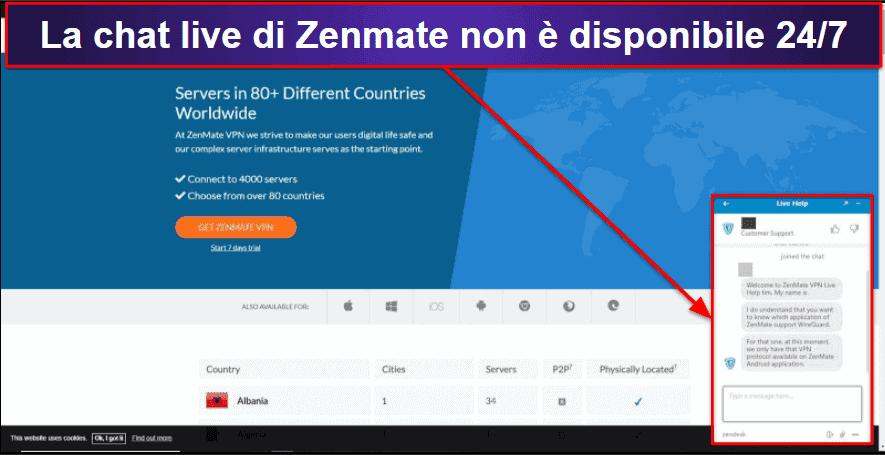 ZenMate VPN: servizio clienti